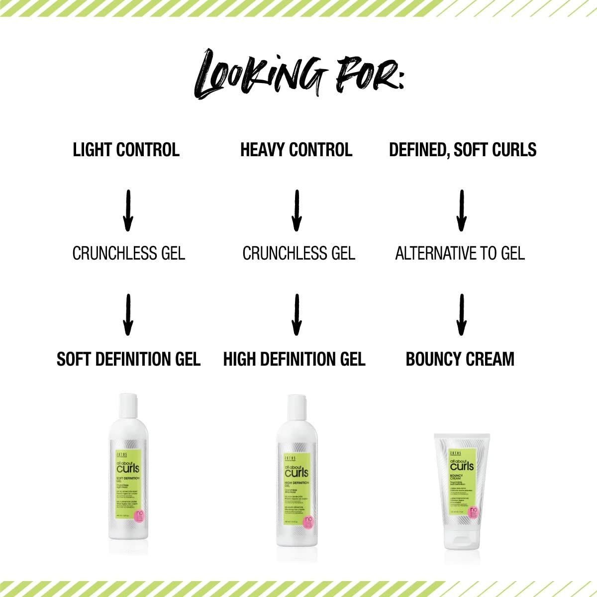 ALL ABOUT CURLS Boosting Foam | For Curly Hair | Lightweight Definition Hold | Volumizing Extra Fullness & Body | Vegan & Cruelty Free | Sulfate & Paraben Free