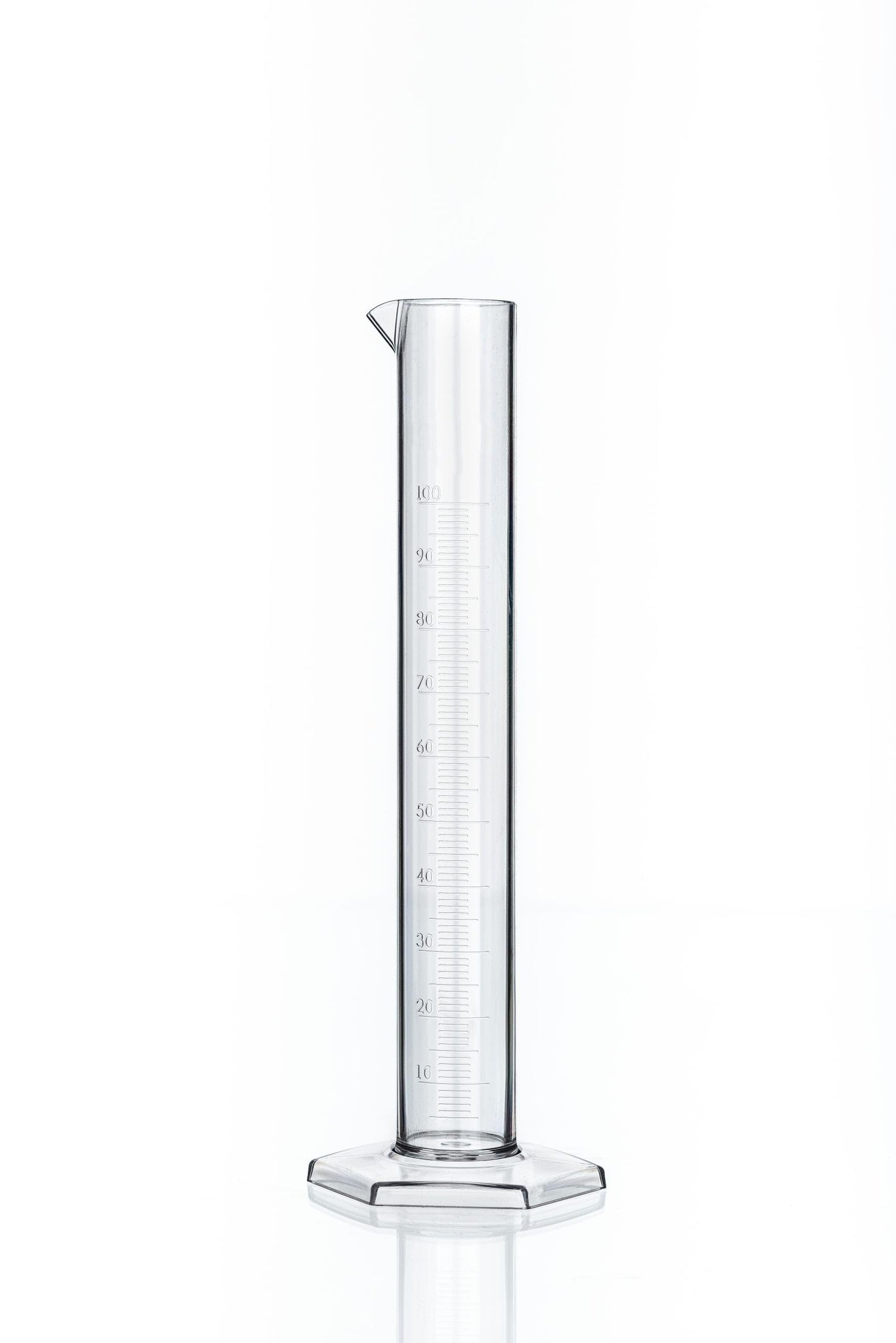 North Mountain Supply Extra Clear Plastic Graduated Cylinders 100cc - Made in Italy