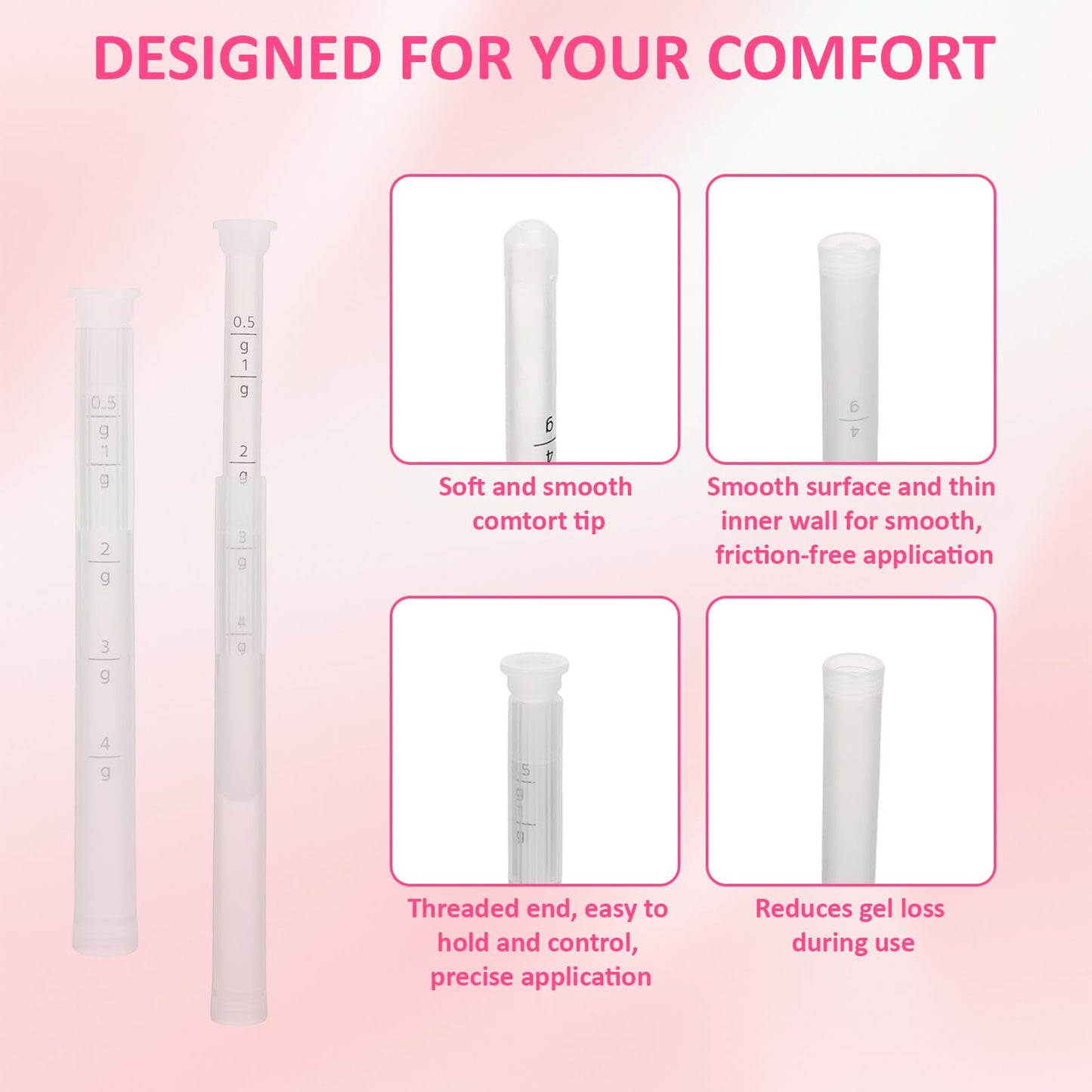 Disposable Vaginal Cream Applicators, Individually Wrapped with Threaded Tip & Dosage Scale(20 Packs)