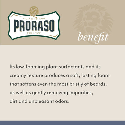 Beard Wash for Men to Cleanse, Soften, Refresh, and Smooth Beard and Skin