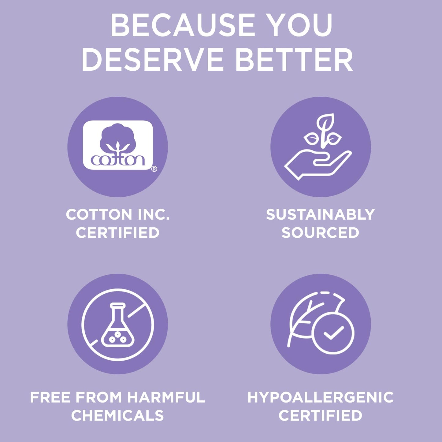 Organic Cotton Tampons & Pantyliners Feminine Care Bundle