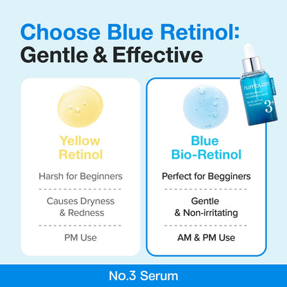 numbuzin No.3 retinol Serum | Blue Bio-Retinol Pore Refining Serum | Retinol Beginner, Tightening, Firming, BHA, Niacinamide, Peptide | 1.01 fl.0z (30ml)