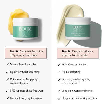 BOOM! by Cindy Joseph Boom Cotton- Shine Control Moisturizer- Organic, Cruelty-Free Natural All-Day Facial Moisturizer for Mature and Sensitive Skin, 2 oz