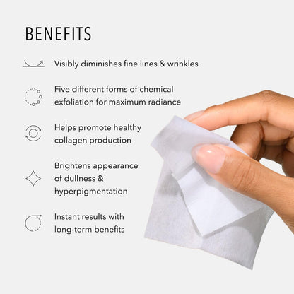 HydroPeptide 5X Power Peel, Daily Resurfacing Pads, Smooth Away Appearance of Wrinkles and Fine Lines, Better Skin, 4 Ounce