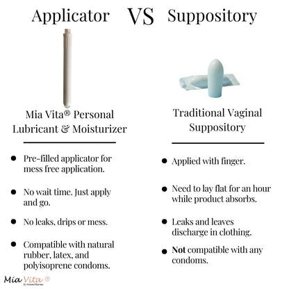 Mia Vita Pre-filled Moisturizer Women's Preferred Premium Hygiene Products for Vaginal Intimate Skin Dryness, Itch Relief, and Burning, Anti-itch Feminine Care, 3 Applicators