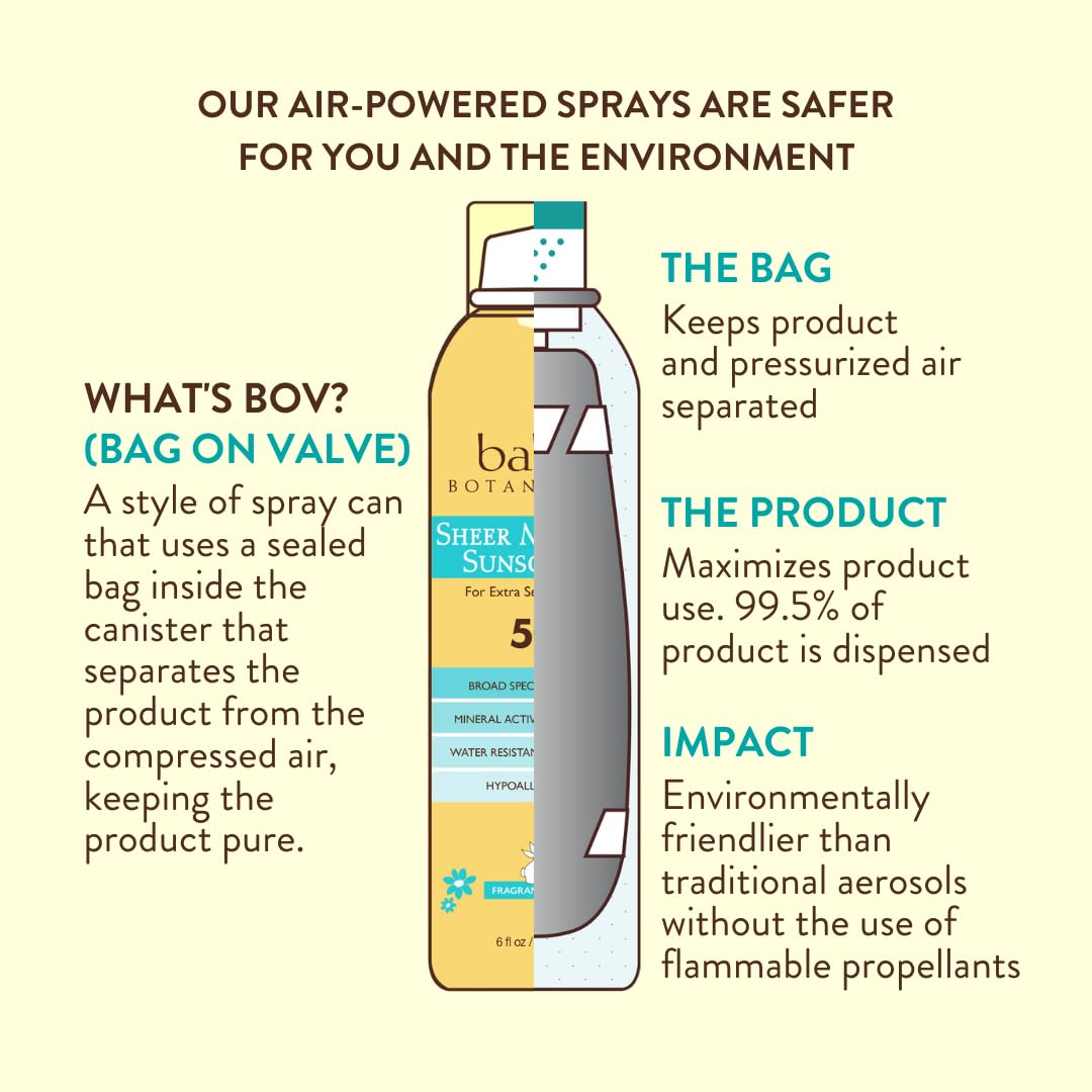 Babo Botanicals Super Shield Mineral Sunscreen Spray SPF 50 - Natural Zinc Oxide & Titanium Dioxide - Extra Sensitive Skin - Water Resistant - Vegan - Fragrance-Free - Air-Powered Spray - For all ages
