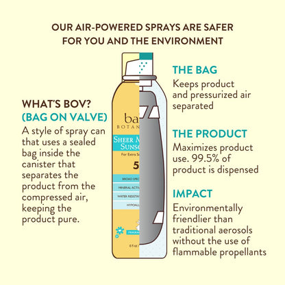 Babo Botanicals Super Shield Mineral Sunscreen Spray SPF 50 - Natural Zinc Oxide & Titanium Dioxide - Extra Sensitive Skin - Water Resistant - Vegan - Fragrance-Free - Air-Powered Spray - For all ages