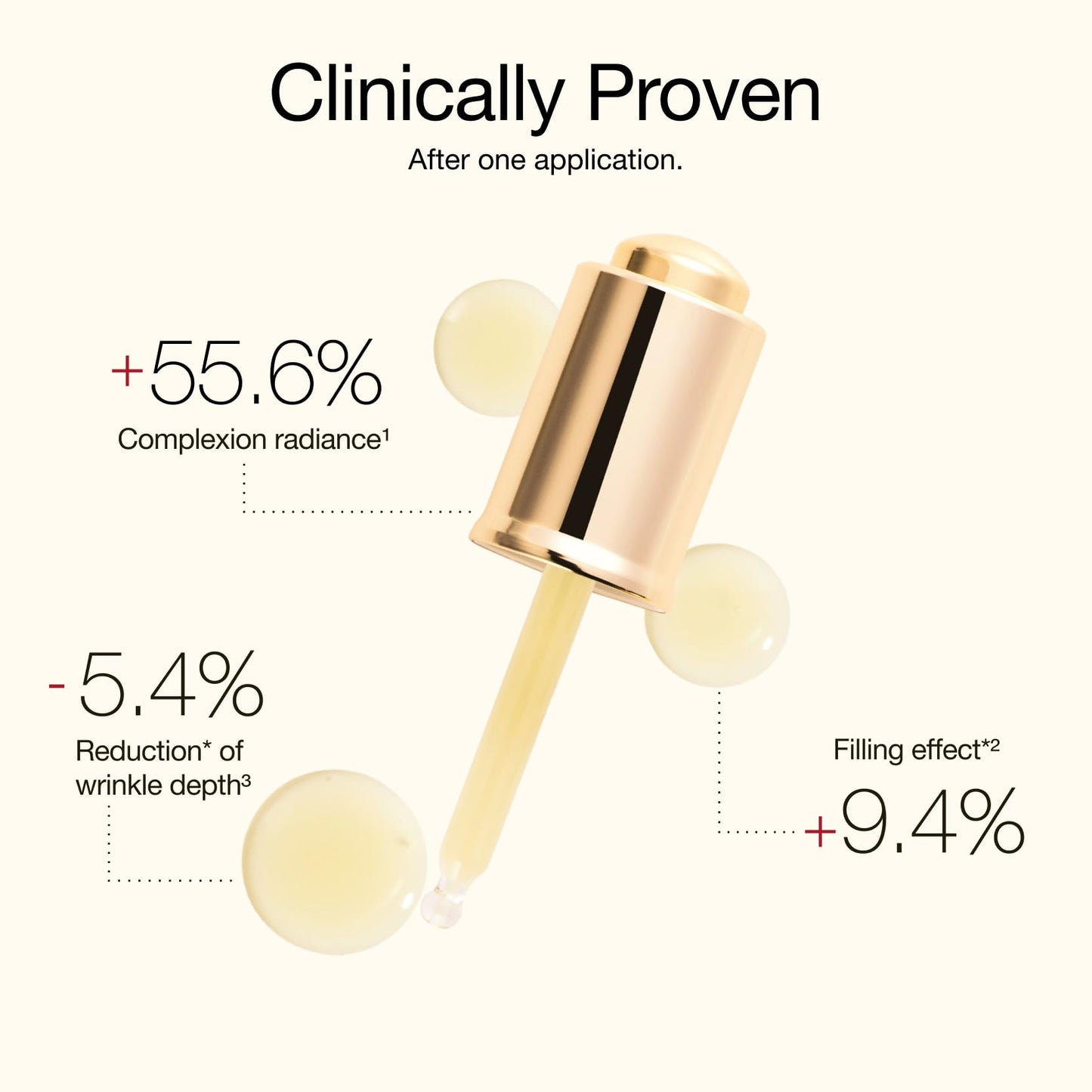 Cellcosmet CellLift Serum 1 0