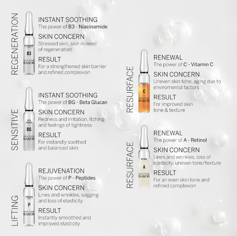 DOCTOR BABOR Renewal Ampoules, Serum Concentrate for Face, with Anti-Ageing Effect, Finer and Smoother Skin, Encapsulated Retinol with Bakuchiol and Tripeptide, Vegan Formula, 7 x 2 ml