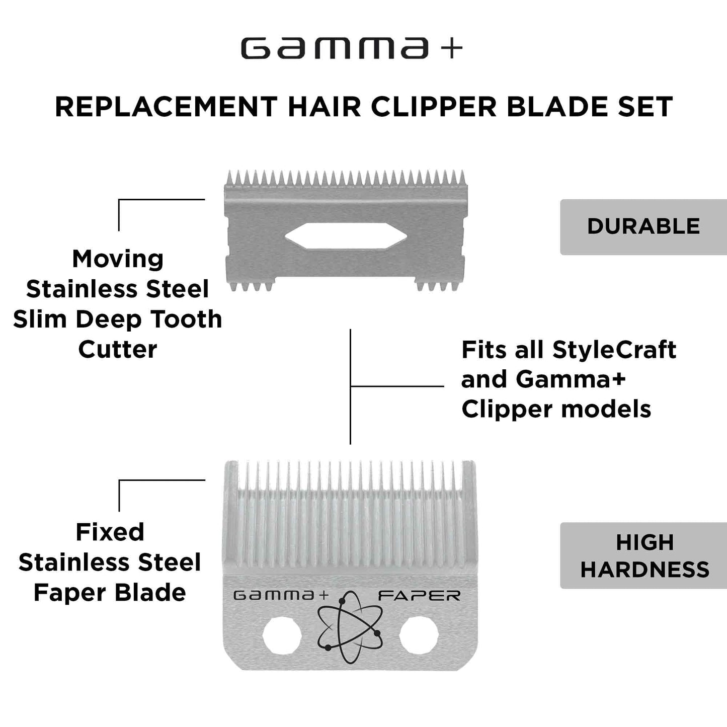 GAMMA+ Hair Clipper Fixed Moving Blade Replacement Black Diamond Carbon DLC and Gold Titanium