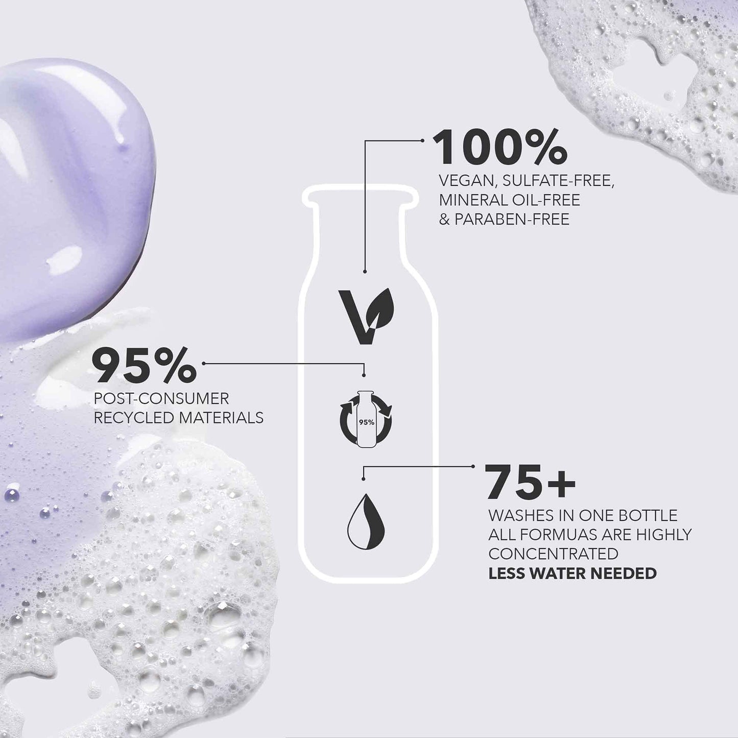 Pureology Nanoworks Gold Conditioner - For Very Dry and Color-Treated Hair, Restores & Strengthens Hair, Sulfate-Free & Vegan