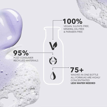 Pureology Nanoworks Gold Conditioner - For Very Dry and Color-Treated Hair, Restores & Strengthens Hair, Sulfate-Free & Vegan