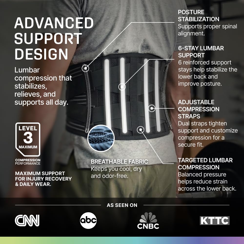 Modvel Back Brace for Lower Back Pain Women and Men – Lumbar Support Belt for Sciatica, Herniated Disc, Muscle Strain – Adjustable Breathable Work Brace with 6 Stays – Support for Posture – Size S