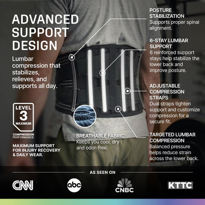 Modvel Back Brace for Lower Back Pain Women and Men – Lumbar Support Belt for Sciatica, Herniated Disc, Muscle Strain – Adjustable Breathable Work Brace with 6 Stays – Support for Posture – Size S