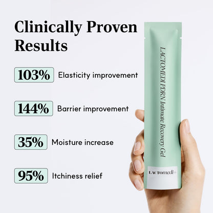 LACTOMEDI Intimate Care Bundle – Intimate Care Gel (10pcs) + PDRN Intimate Recovery Gel (4pcs) | Hydration, Elasticity Support & pH Balanced Daily Comfort Set