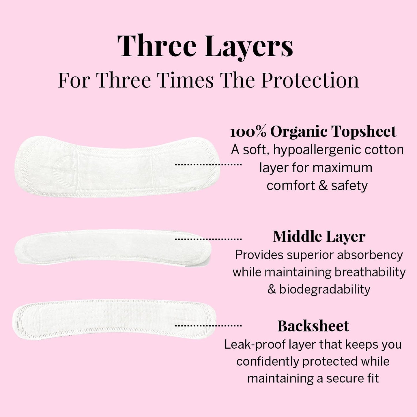 Pixie Organic Cotton Panty Liners for Women - Regular Wrapped Pantiliners - Light Absorbency & Ultra-Thin - Leak-Proof, Hypoallergenic & Unscented for Feminine Care - Compostable - 44 Count
