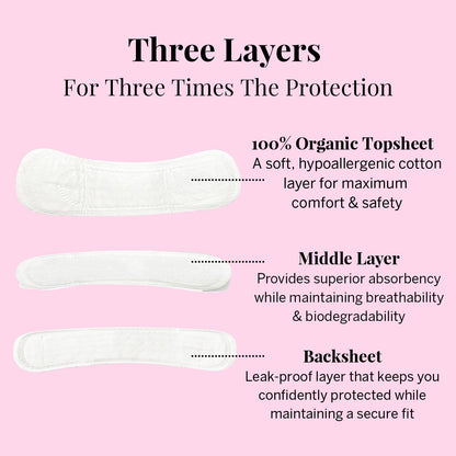 Pixie Organic Cotton Panty Liners for Women - Regular Wrapped Pantiliners - Light Absorbency & Ultra-Thin - Leak-Proof, Hypoallergenic & Unscented for Feminine Care - Compostable - 44 Count