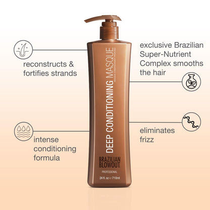 Brazilian Blowout Deep Conditioning Masque 24 fl oz
