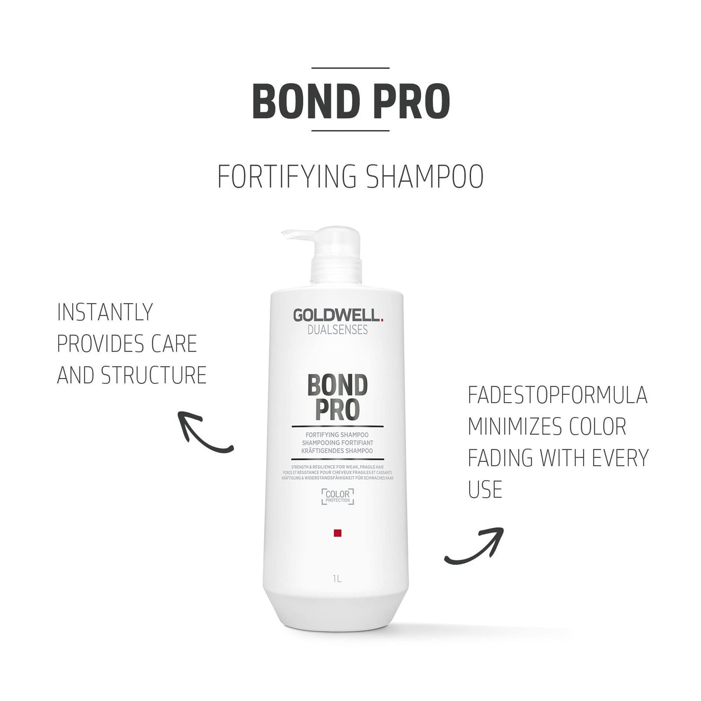 Goldwell Bond Pro Fortifying and Strengthening Shampoo