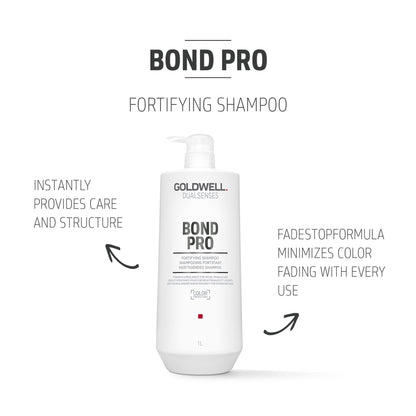 Goldwell Bond Pro Fortifying and Strengthening Shampoo
