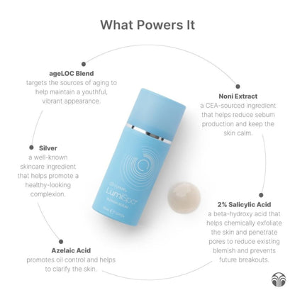 Nu Skin ageLOC LumiSpa Blemish Serum | Reduces the Appearance of Blemishes | Supports Clearer and Smoother Skin | Lightweight, Non-Greasy Formula | 1.0 Fl Oz
