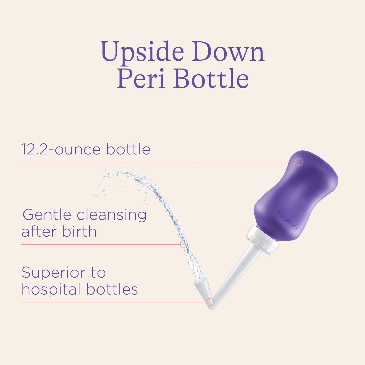 Lansinoh Bounce Back Postpartum Bundle, 16-Piece Gift Set with Peri Bottle, Herbal Perineal Spray, Reusable Perineal Ice Packs and Sleeves, Postpartum Essentials for New Moms