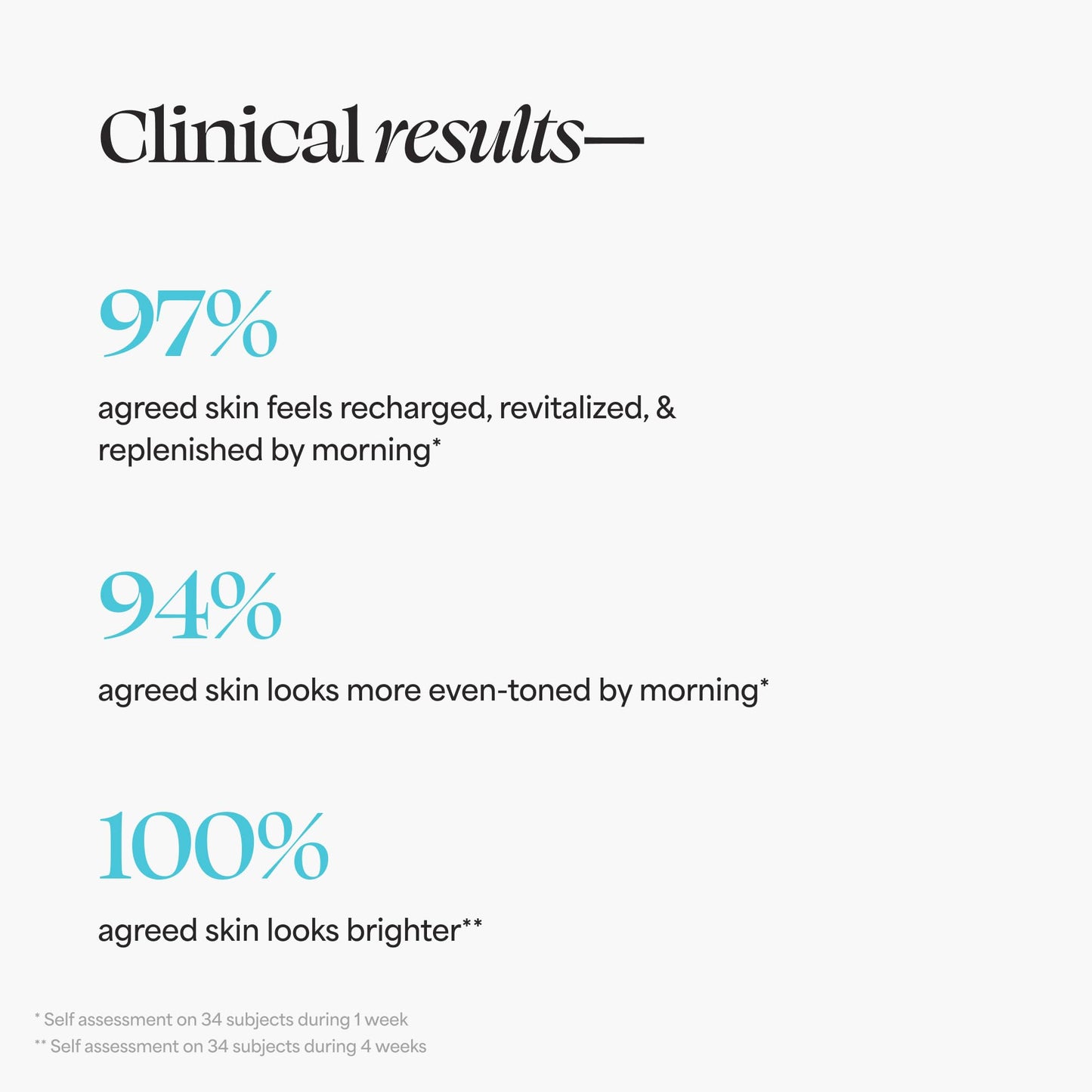 TULA Skin Care Bedtime - Bright Vita-Charge™ Overnight Brightening Treatment, Vitamin C & Niacinamide help Even Skin Tone & Texture, 1.7fl oz