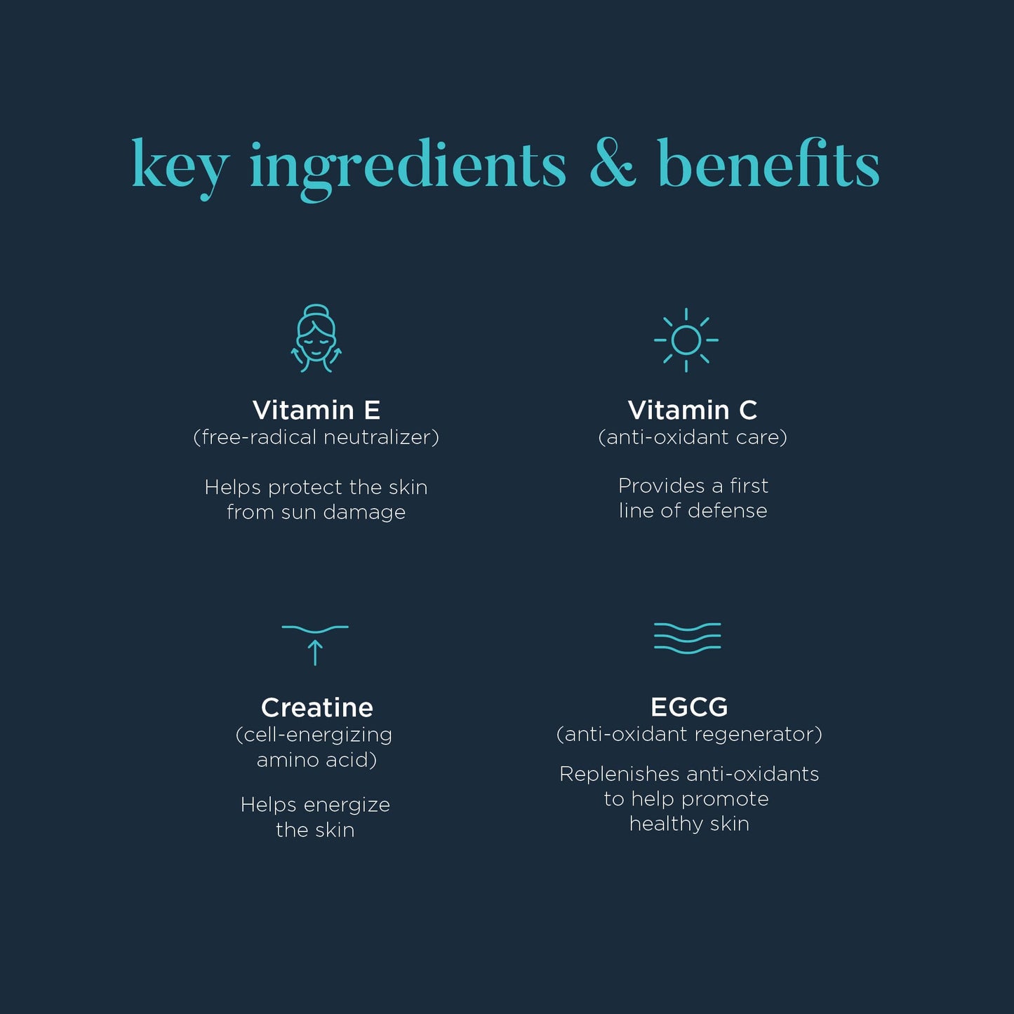 NEOCUTIS RéACTIVE+ Vitamin C & E Antioxidant Serum with Broad‑Spectrum SPF 45 – Protects & Revitalizes Skin – Reduces Fine Lines & Redness – 1 fl. oz.