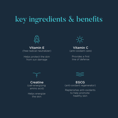 NEOCUTIS RéACTIVE+ Vitamin C & E Antioxidant Serum with Broad‑Spectrum SPF 45 – Protects & Revitalizes Skin – Reduces Fine Lines & Redness – 1 fl. oz.