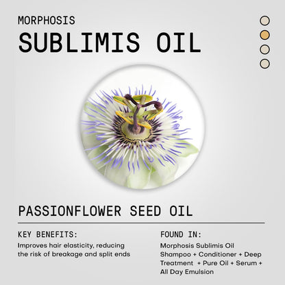 FRAMESI Morphosis Sublimis Oil Deep Treatment 8.4 fl oz, Moisturizing Treatment for Hair