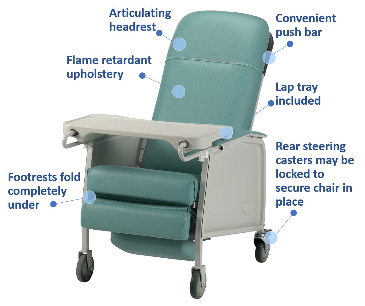 Invacare-IH6074A/IH68 3 Position Recliner - Basic, Jade