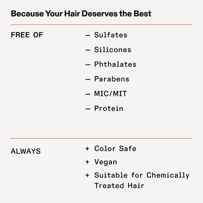 Olaplex Nº.4C Bond Maintenance™ Clarifying Deep Cleansing Shampoo | Removes Damage Causing Impurities & Buildup | Helps Restore Color vibrancy | For Coily, Curly, Straight, and Wavy