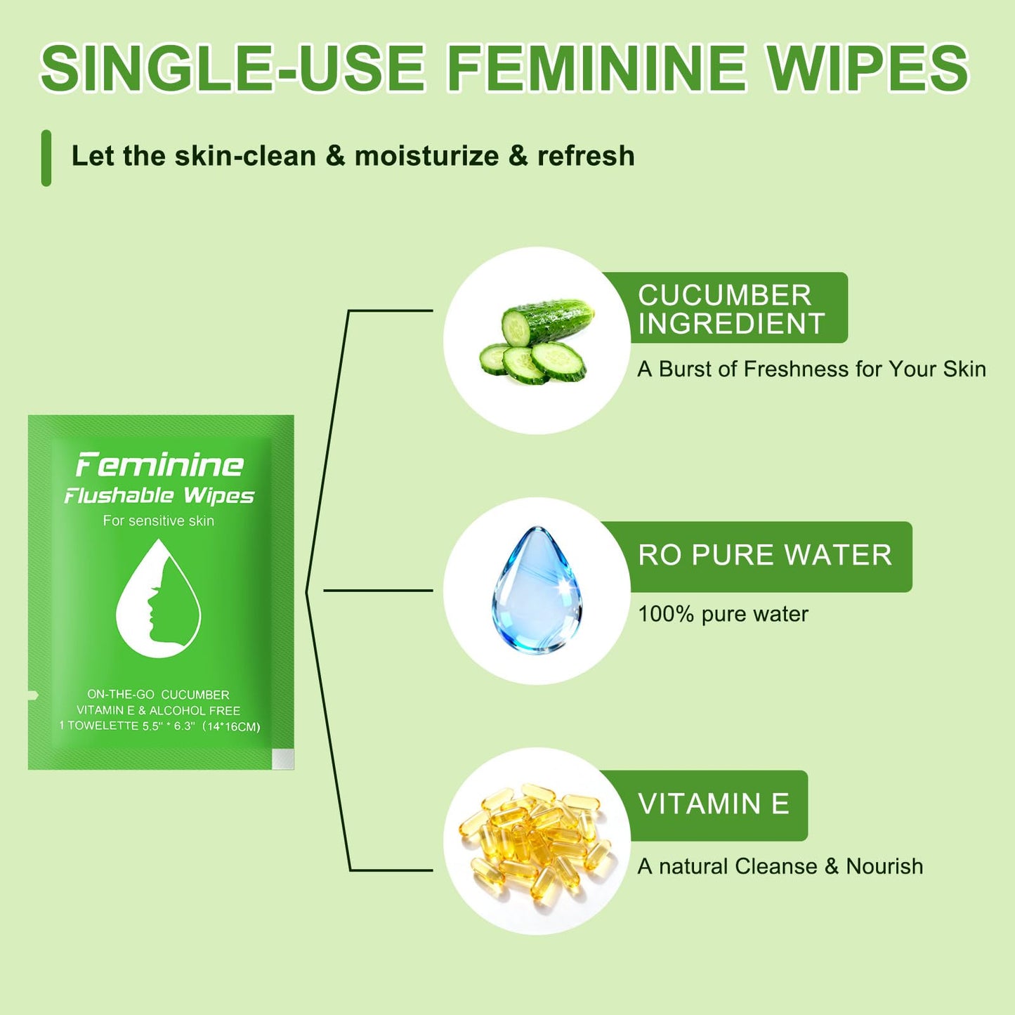 Feminine Wipes Flushable Travel Individually Wrapped,Travel Wipes for Women,Feminine Care Wet Wipes Travel Size Vaginal Wipes for Adult,Girl and Homeless(Cucumber,Pack of 50)