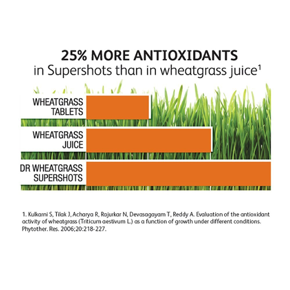 Dr Wheatgrass Supershots(30 Day Supply) - 2 pack, Wheatgrass Extract in a Bottle, Stronger Than Fresh Wheatgrass Juice and Powder (Copy)