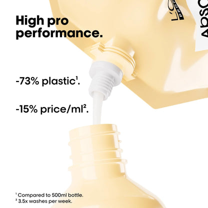 L'Oreal Professionnel Paris Absolut Repair Shampoo – Nourishing Protein Shampoo For Dry, Damaged Hair, Repairs Damage and Provides Shine