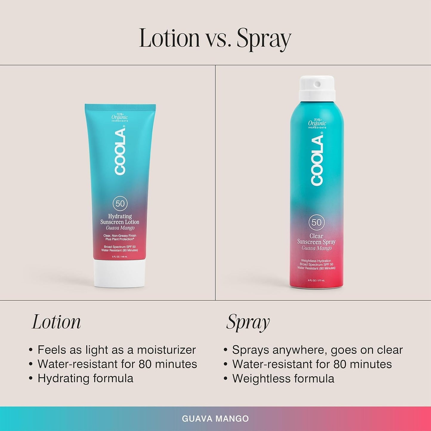 COOLA Organic Sunscreen SPF 50 Sunblock Spray, Dermatologist Tested Skin Care for Daily Protection, Vegan and Gluten Free, Guava Mango