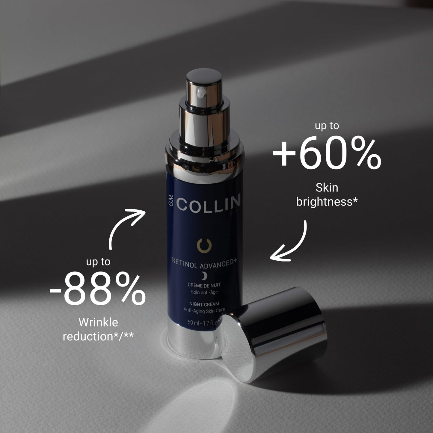 G.M. COLLIN Retinol Advanced+ Night Cream | Anti-Aging Face Moisturizer for the Appearance of Fine Lines and Wrinkles | With Niacinamide