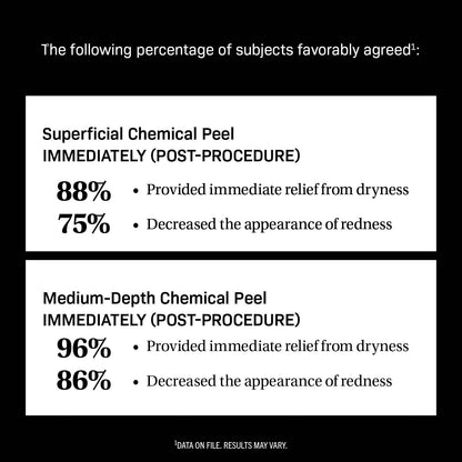 Revision Skincare CMT Post-Procedure Cream™, Clinically Tested Post-Procedure Skin Care