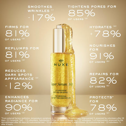 NUXE Super Serum, Universal Age-Defying Concentrate with Hyaluronic Acid and Botanical Oils, Anti-Aging Facial Serum