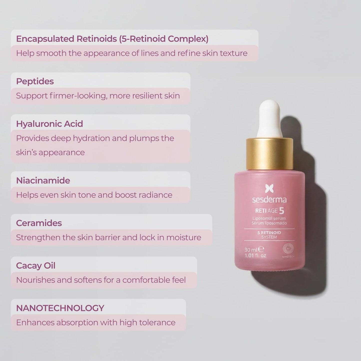 Sesderma RETI AGE 5 Serum 1.0 fl oz | Advanced Age-defying Liposomal Serum with 5 Encapsulated Retinoids, Peptides, Hyaluronic Acid & Barrier-Boosting Support | Smooths Wrinkles, Firms & Hydrates