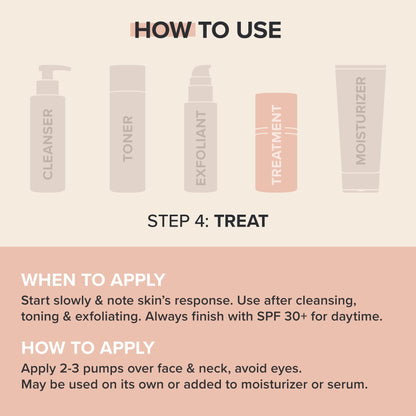 Paula's Choice RESIST Intensive Wrinkle-Repair Retinol Serum, Squalane, Vitamin C & E, Anti-Aging & Wrinkle Treatment, 1 Fl. Oz.