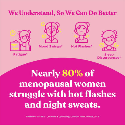 FEM Meno Menopause Supplements for Women - Non-Hormonal Menopause Relief for Hot Flashes & Night Sweats - Hormone Balance Support for Sleep, Mood & Energy - 30 Capsules