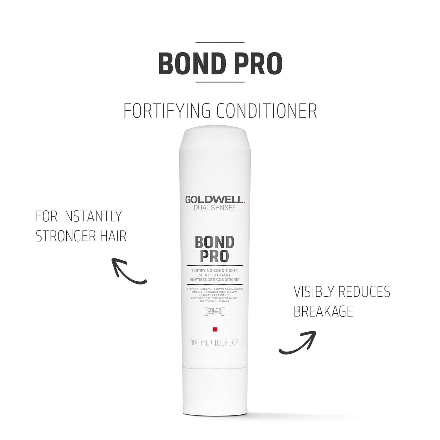 Goldwell Dualsenses Bond Pro Fortifying Conditioner
