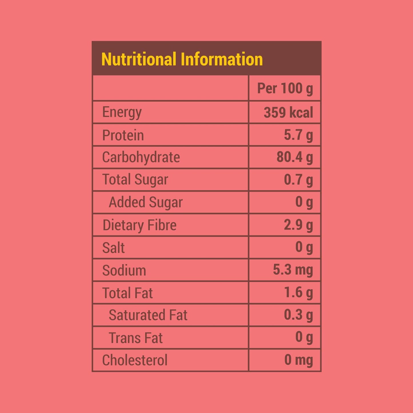Slurrp Farm Multigrain Macaroni Pasta | High Fiber, Gluten-Free, No Wheat, Zero Trans Fats | Healthy & Tasty Pasta for Kids & Family | Quick Meals, Soups, Salads | 14.11 Oz (400g)