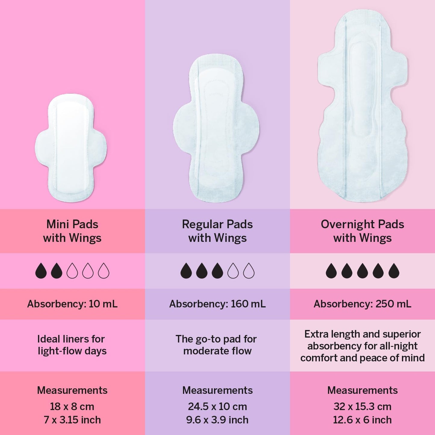 Pixie Organic Cotton Ultra Thin Pads with Wings for Women - Leak-Proof & Moisture-Wicking for Feminine Care - Compostable, Unscented Menstrual Pads - Regular Absorbency - FSA Eligible - 48 Count