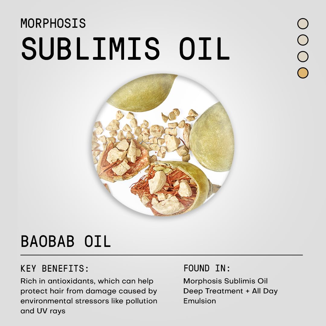 FRAMESI Morphosis Sublimis Oil Deep Treatment 8.4 fl oz, Moisturizing Treatment for Hair