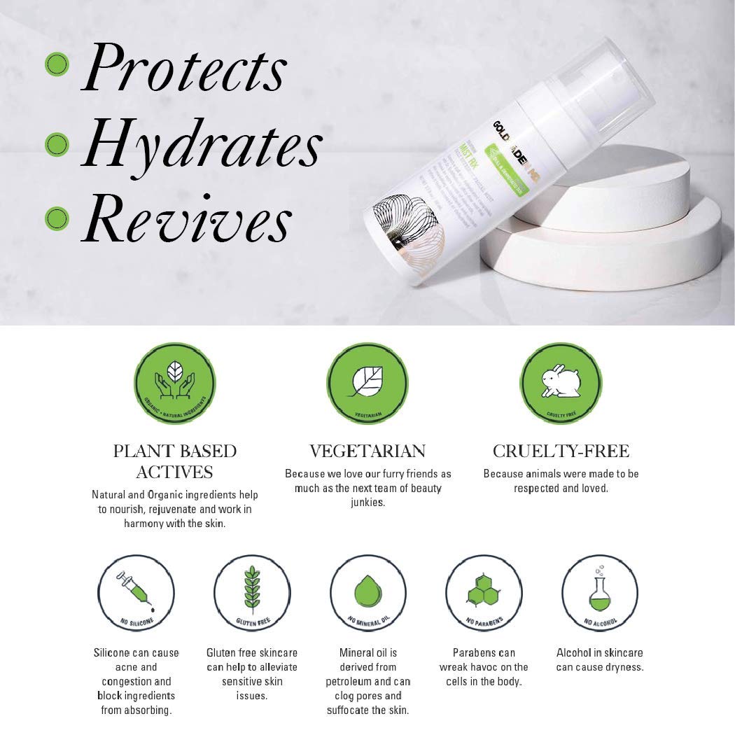 GOLDFADEN MD Mist RX | Daily Nutrient Face Mist | w/Aloe Vera Water, Plant Stem Cells & Antioxidants | Delivers Hydration & Revitalizes | Nourishing Makeup Setting Spray | 2.0 fl oz / 80 mL