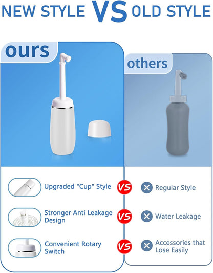 Travel Bidet Peri Bottle Postpartum - Medical-Grade Portable Bidet for Travel & Douche Bottles for Women - Ergonomic Leak-Proof Peri Bottles for Feminine Hygiene
