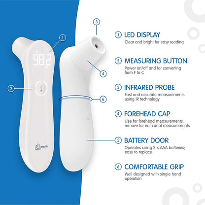 eTherm Infrared Ear & Forehead Thermometer