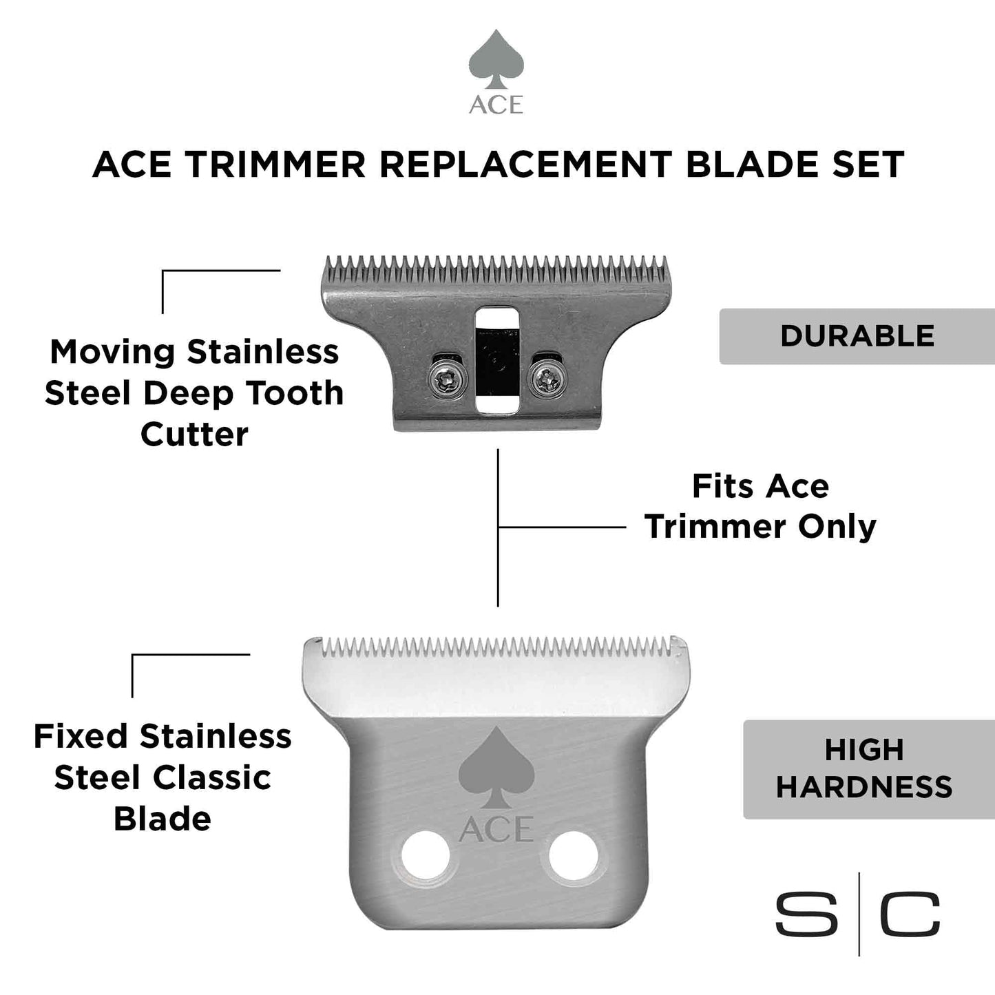 StyleCraft Replacement Fixed Stainless Steel Classic Hair Trimmer Blade with Moving Stainless Steel Deep Cutter, Fits Ace Trimmer Model Only
